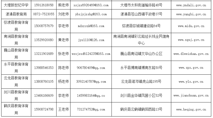 赤峰招聘求職網(wǎng)站大全電話號(hào)碼-第1張圖片