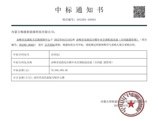 赤峰市新客運站電話號碼-第1張圖片