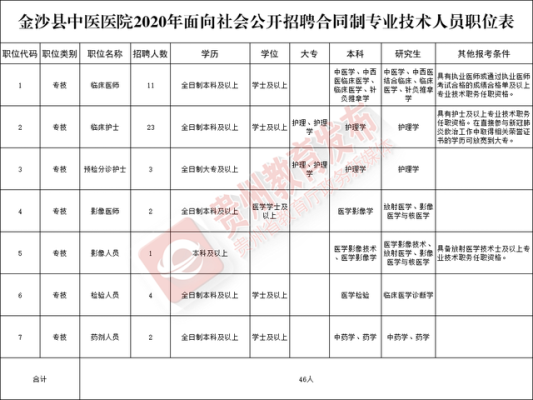 赤峰康恒草業(yè)招聘網(wǎng)電話號(hào)碼-第1張圖片