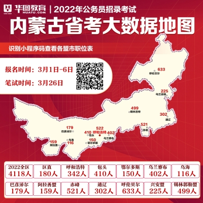 赤峰公務(wù)員集訓(xùn)地點(diǎn)電話(huà)查詢(xún)-第1張圖片