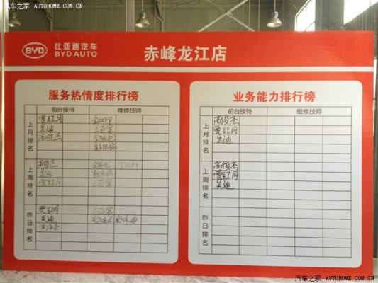 赤峰客運(yùn)站的電話號碼是多少-第1張圖片