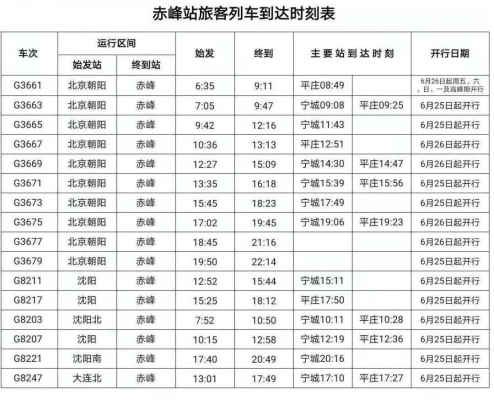 赤峰門票價格查詢表電話號碼-第1張圖片
