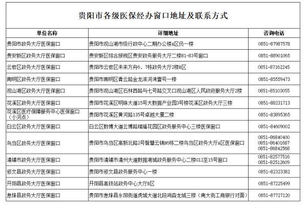 赤峰輕卡專賣店地址電話號碼-第1張圖片
