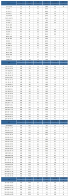 赤峰水泵參數(shù)表查詢電話號(hào)-第1張圖片