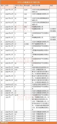 赤峰 百年人壽 電話號碼-第1張圖片