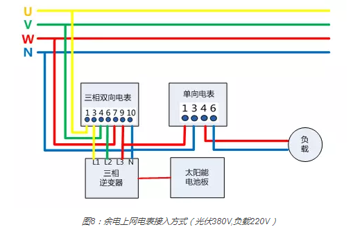 赤峰市脫硫煤電價-第1張圖片