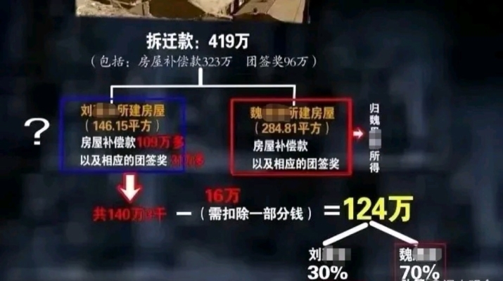 赤峰家裝工人群電話多少號-第1張圖片