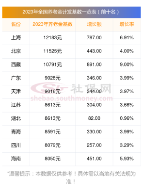 赤峰計算器維修點電話號碼-第1張圖片