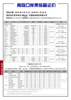 赤峰拼箱集運(yùn)公司電話(huà)號(hào)碼查詢(xún)-第1張圖片