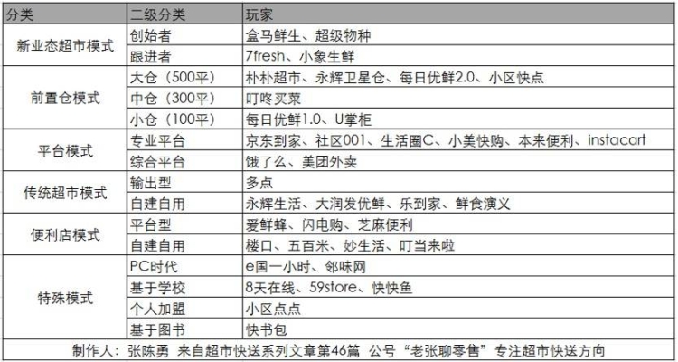 赤峰斑馬精品快送超市電話號碼-第1張圖片