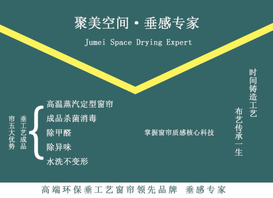 赤峰優(yōu)選聚美空間電話號(hào)碼查詢-第1張圖片