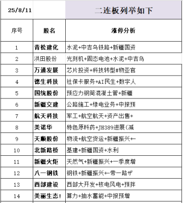 赤峰墨嵐傳媒公司電話號碼查詢-第1張圖片