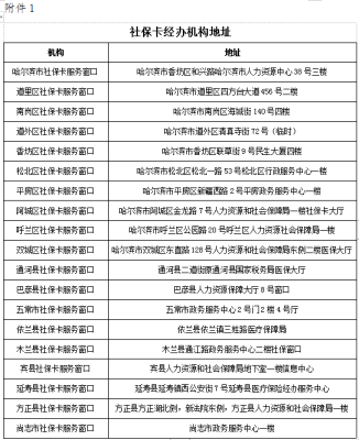 赤峰社保險咨詢電話號碼是多少-第1張圖片