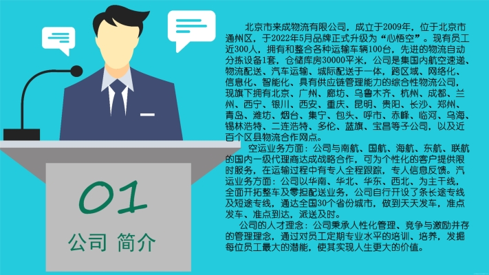 赤峰華宇物流招聘網(wǎng)電話號碼-第1張圖片