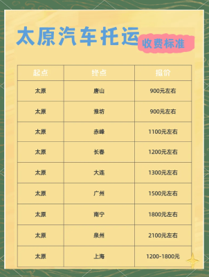 唐山至赤峰物流電話多少號(hào)-第1張圖片