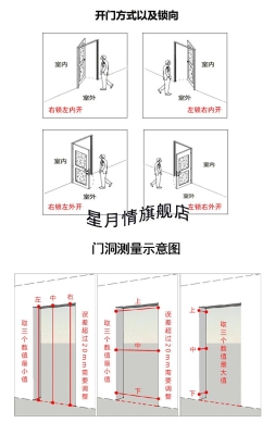 赤峰工程安全防盜門電話號碼-第1張圖片