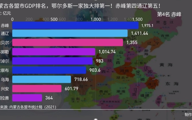 赤峰通遼比賽結(jié)果查詢電話-第1張圖片