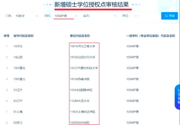 大連到赤峰的大客電話-第1張圖片
