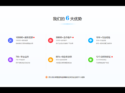 赤峰振興牙科診所團(tuán)購電話號碼-第1張圖片