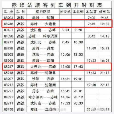 赤峰拆儀表臺電話號碼查詢地址-第1張圖片