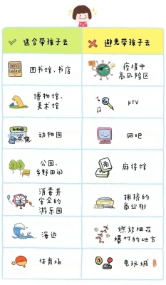 赤峰幼托早教中心電話號(hào)碼查詢-第1張圖片