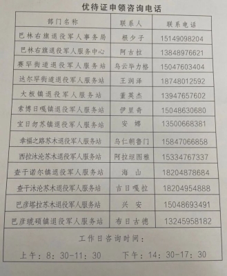 赤峰工商電話號(hào)碼-第1張圖片