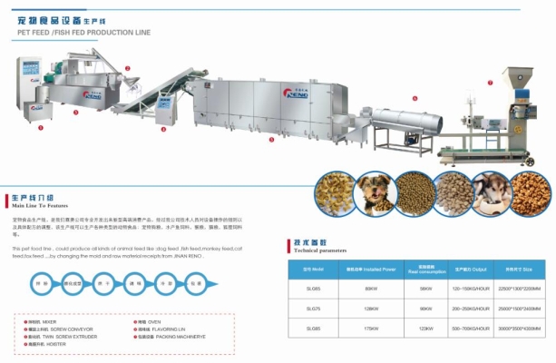 赤峰加工狗糧電話地址是多少號(hào)-第1張圖片