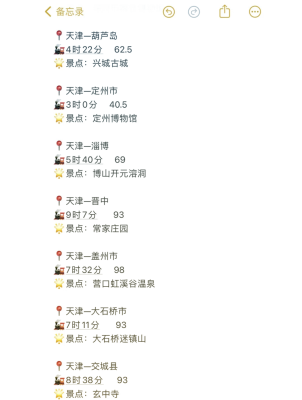 赤峰到洛陽(yáng)大巴車(chē)電話號(hào)碼是多少-第1張圖片