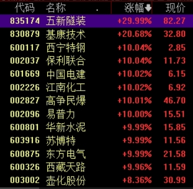 赤峰車用型鋼廠家電話號碼-第1張圖片