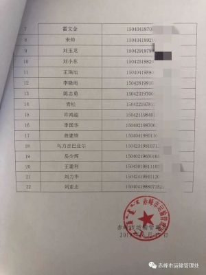 赤峰報(bào)廢車電話號(hào)碼查詢電話-第1張圖片