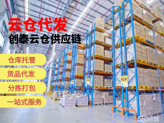 赤峰云倉電商物流托管電話號碼-第1張圖片