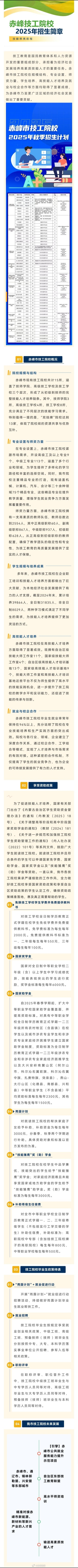 赤峰市招生辦電話號碼-第1張圖片