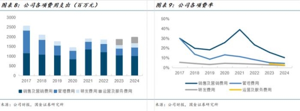 赤峰易鑫集團(tuán)招聘網(wǎng)電話號碼-第1張圖片