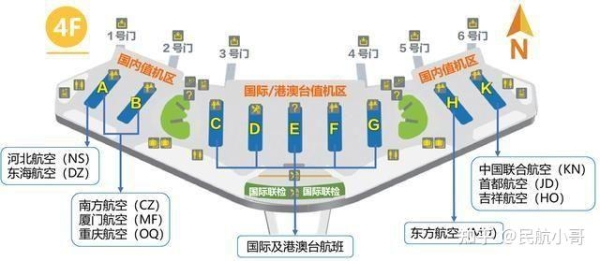 赤峰機(jī)場網(wǎng)上值機(jī)電話是多少號-第1張圖片