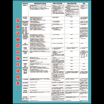 赤峰小城子輸液室電話號(hào)碼是多少-第1張圖片