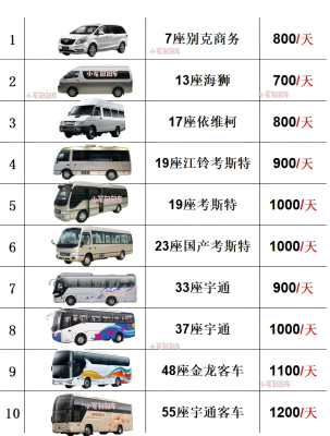 赤峰汽車租賃價格明細(xì)表-第1張圖片