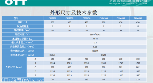 赤峰燃?xì)鉄崴鞑少忞娫捥柎a-第1張圖片