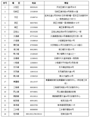 赤峰新衣服回收電話號(hào)碼是多少-第1張圖片