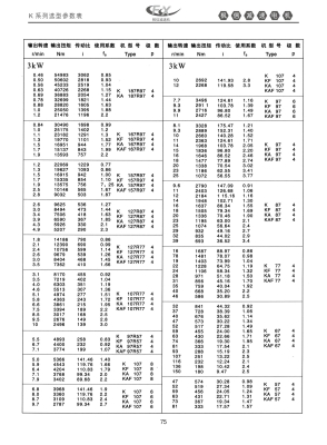 赤峰減速機(jī)經(jīng)銷處電話號碼-第1張圖片