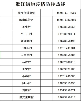赤峰挪車熱線電話是多少號-第1張圖片