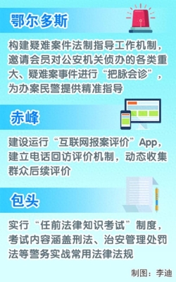 赤峰律師處理詐騙案件電話號碼-第1張圖片