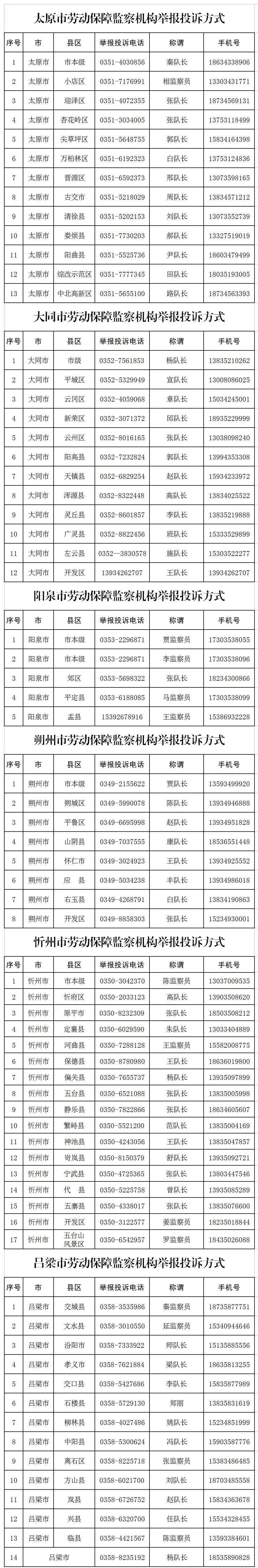 赤峰市邪教舉報熱線電話是多少-第1張圖片