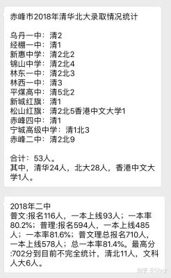赤峰平煤集團電話號碼是多少-第1張圖片