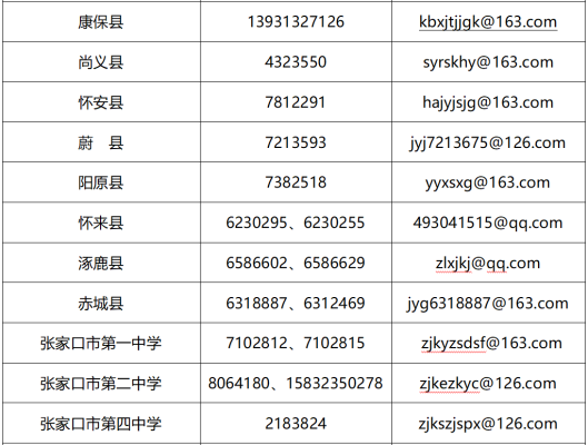 赤峰市路政超載舉報電話是多少-第1張圖片