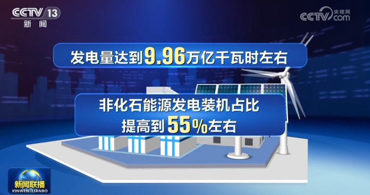 赤峰太陽能工廠電話號(hào)碼查詢-第1張圖片