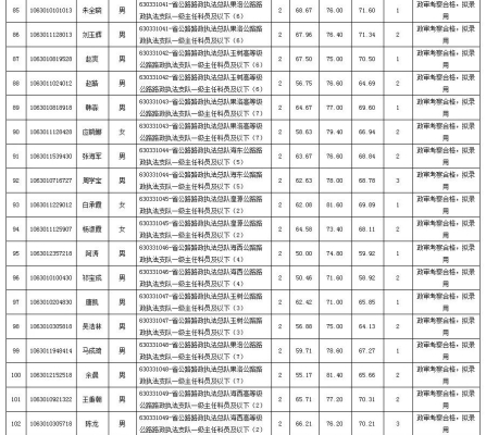 萬(wàn)悅城赤峰招聘電話號(hào)碼查詢-第1張圖片