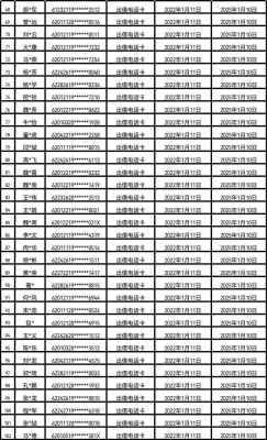 赤峰自來(lái)水繳費(fèi)單位電話號(hào)碼-第1張圖片