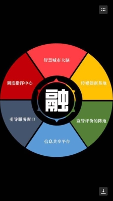 內(nèi)蒙古赤峰融媒體中心電話號(hào)碼-第1張圖片