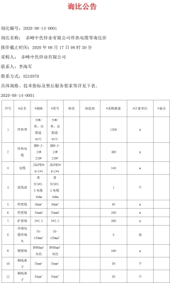 赤峰6芯電纜廠家電話號碼-第1張圖片
