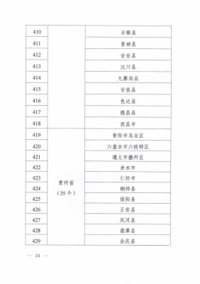 赤峰衡水高中招生辦電話號碼-第1張圖片